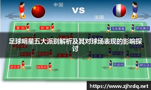 足球明星五大派别解析及其对球场表现的影响探讨
